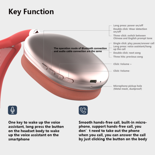 Wireless Sport Bluetooth Headphones with Mic – Bass Stereo, 12Hr Battery, AUX Mode (V5.0)